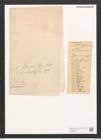 Navicula mesolepta var. thermes (Ehr.) V.H. (de-Toni-Nr.: Genus 1, Species 77) Zeichnungen Sammlung Grunow (NHMW-BOT-W0366435)